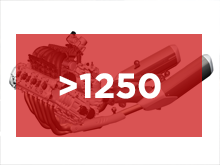 1250-10000